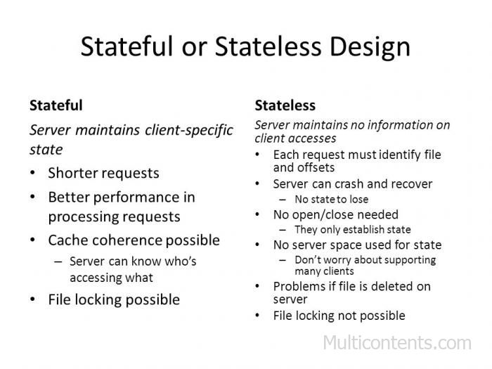 Stateful and stateless design | Multicontents
