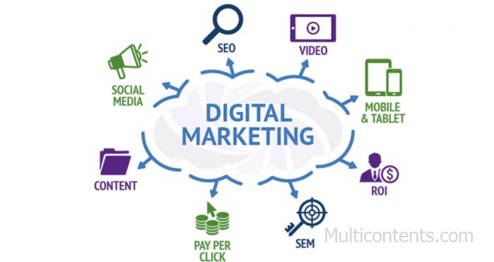 Các loại digital marketing phổ biến