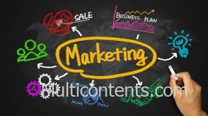 marketing là gì | Multicontents