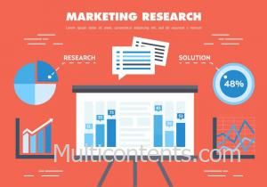 Phương pháp nghiên cứu marketing | Multicontents