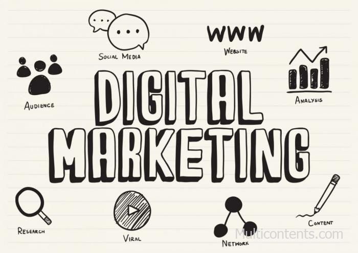 Digital marketing - multicontents