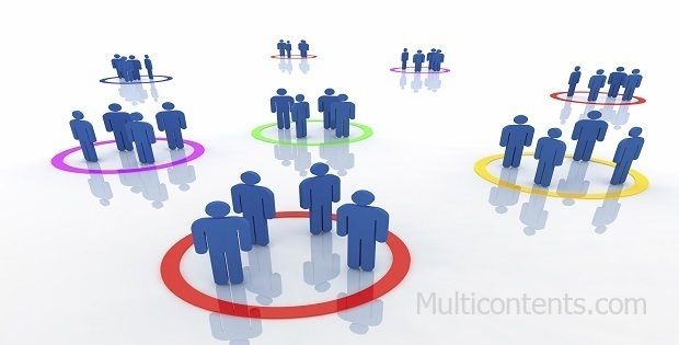 phân loại khách hàng | Multicontents
