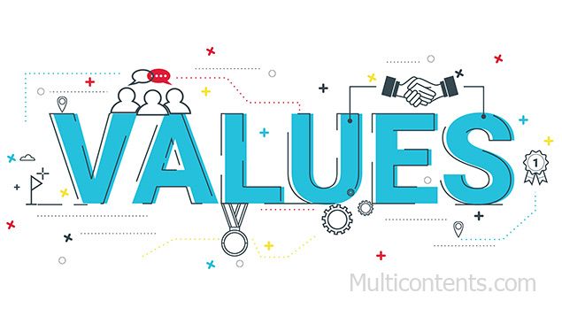 Nguyên tắc giá trị trong 6 Nguyên tắc marketing
